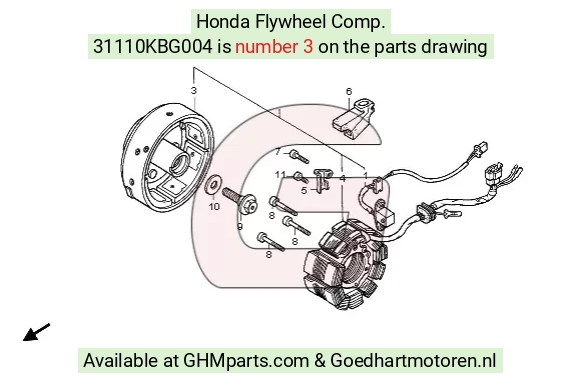 goedhartmotoren7-1639434