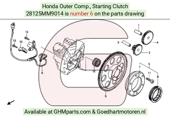 goedhartmotoren7-1642712