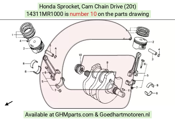 goedhartmotoren7-1643461