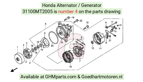 goedhartmotoren7-1646547