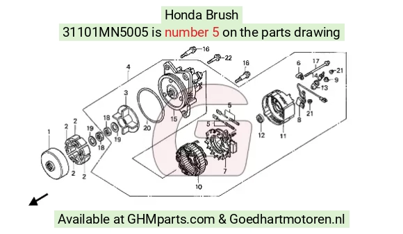 goedhartmotoren7-1647075