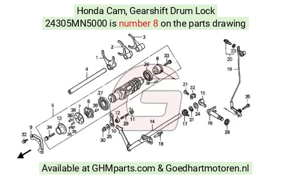 goedhartmotoren7-1647950
