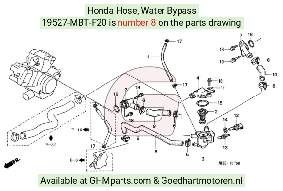 goedhartmotoren7-1655143