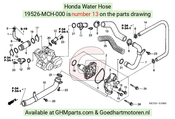 goedhartmotoren7-1655683