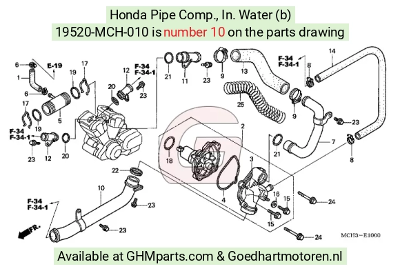 goedhartmotoren7-1655688