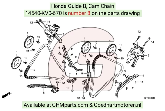 goedhartmotoren7-1656655