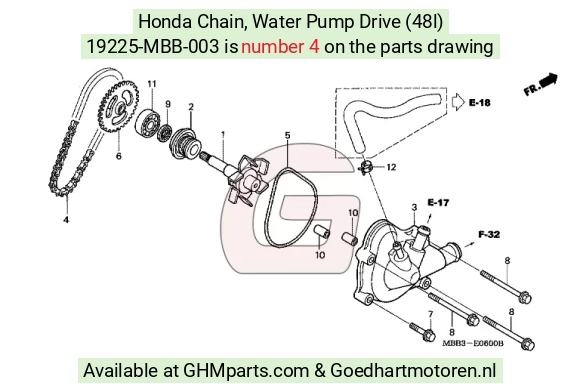 goedhartmotoren7-1657533