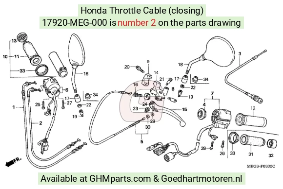 goedhartmotoren7-1658443