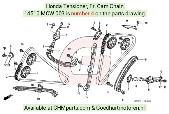goedhartmotoren7-1663820