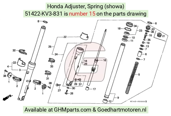 goedhartmotoren7-1664160