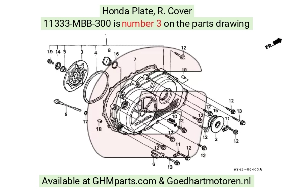 goedhartmotoren7-1664204
