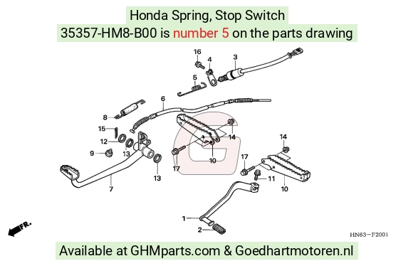 goedhartmotoren7-1672396