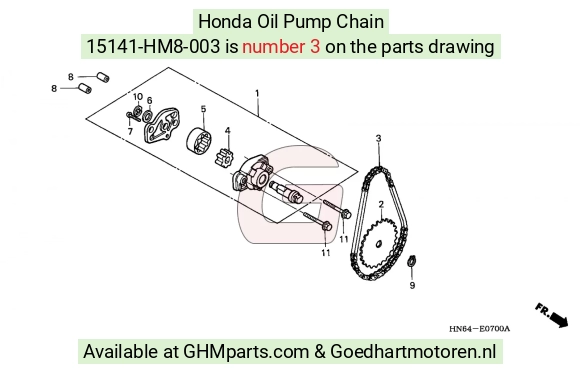 goedhartmotoren7-1673019