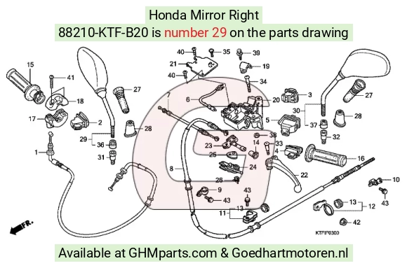 goedhartmotoren7-1678069