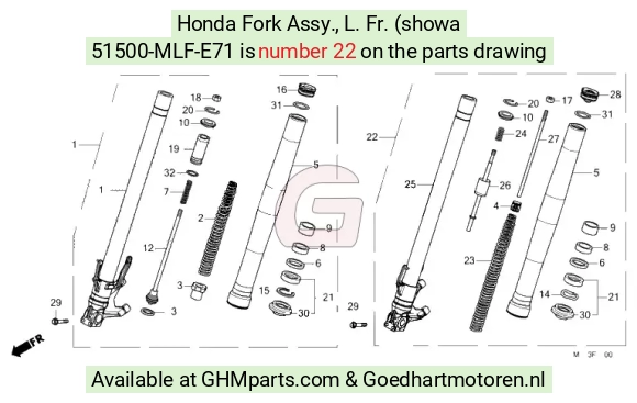 goedhartmotoren7-1684598