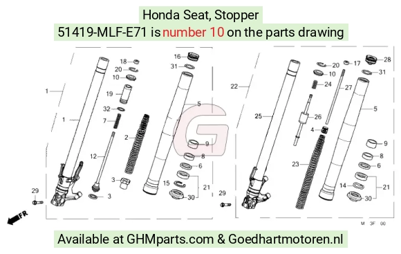 goedhartmotoren7-1684748