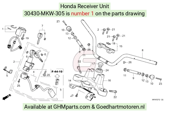 goedhartmotoren7-1691441