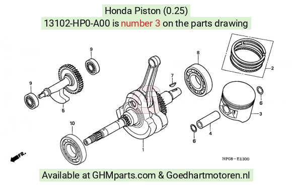 goedhartmotoren8-1275444