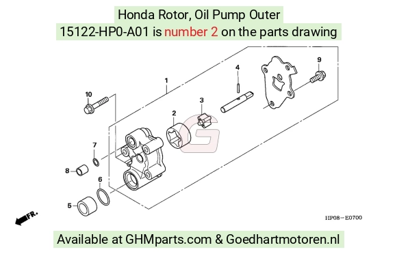 goedhartmotoren8-1277761