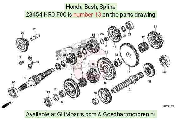goedhartmotoren8-1282362