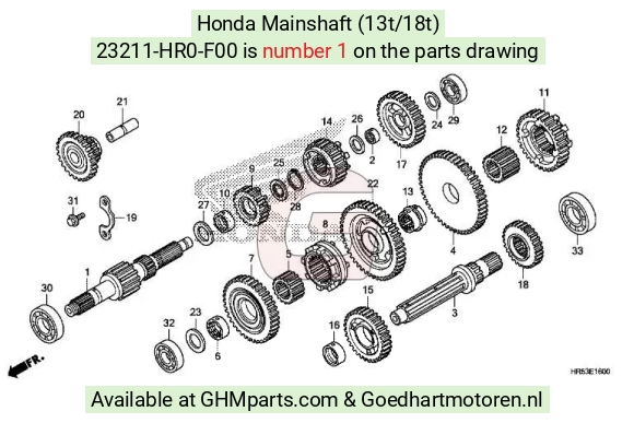 goedhartmotoren8-1282563