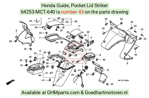 goedhartmotoren8-1313233
