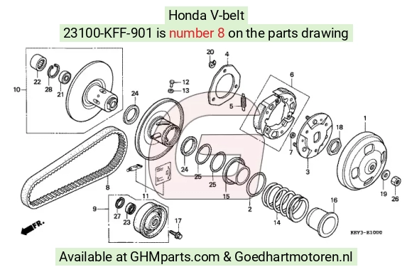 goedhartmotoren8-1323009