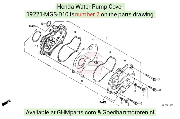 goedhartmotoren8-1324862