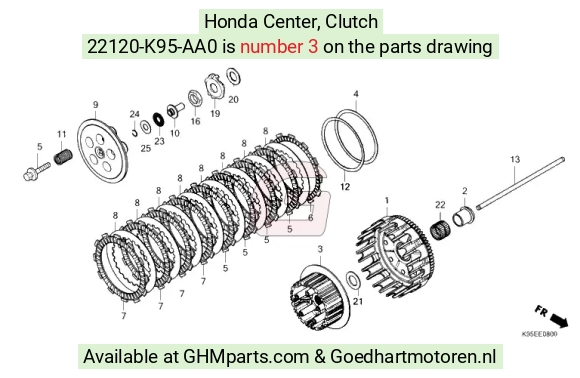 goedhartmotoren8-1363520