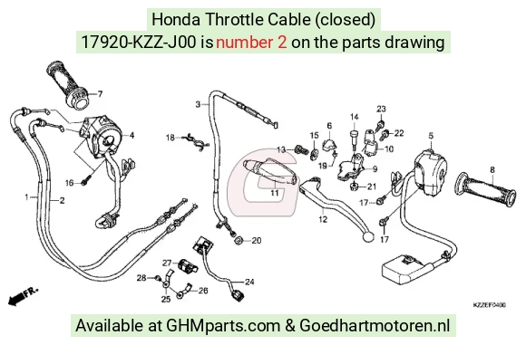 goedhartmotoren8-1367214