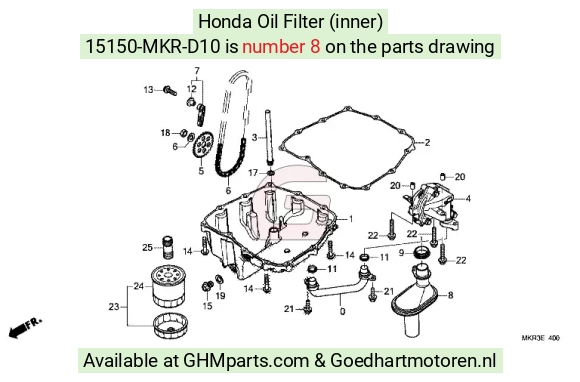 goedhartmotoren8-1506216