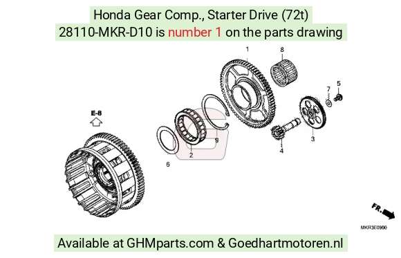 goedhartmotoren8-1508662