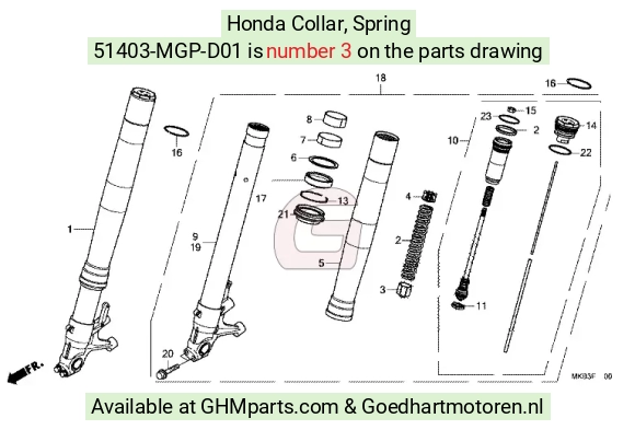 goedhartmotoren8-1515145