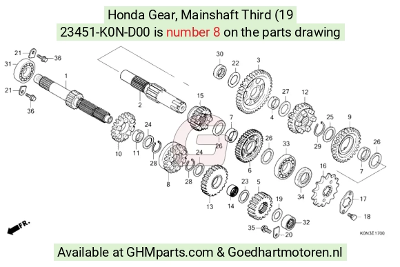 goedhartmotoren8-1526262