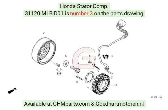 goedhartmotoren8-1530881