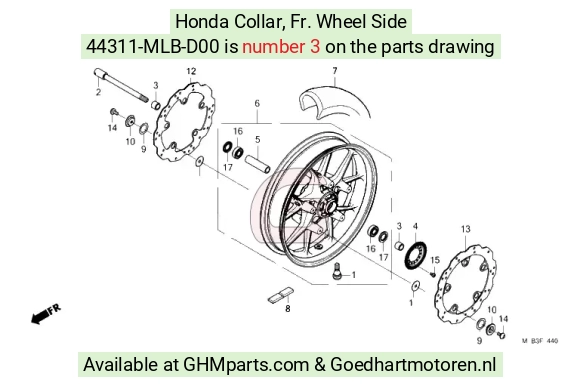 goedhartmotoren8-1533763