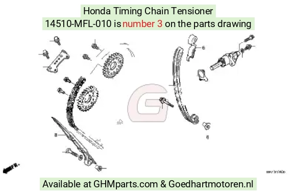 goedhartmotoren8-1560956