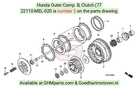 goedhartmotoren8-1564174