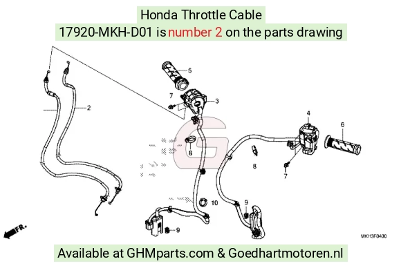 goedhartmotoren8-1599636