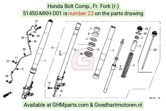 goedhartmotoren8-1599798