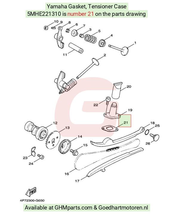 goedhartmotoren8-1669266