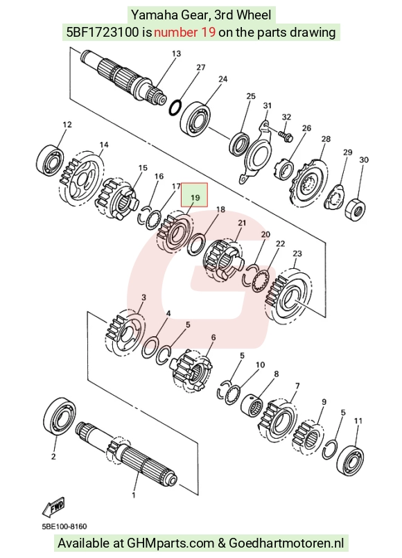 goedhartmotoren9-1247818