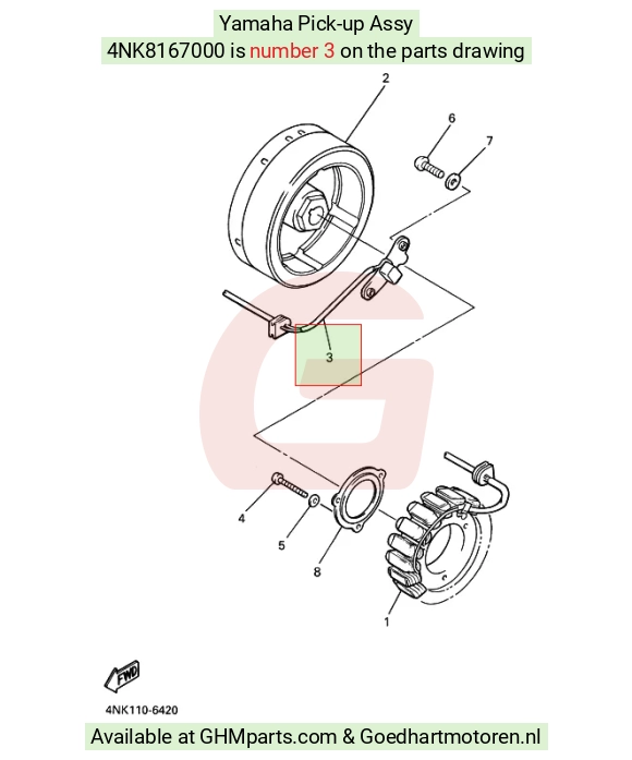 goedhartmotoren9-1278008