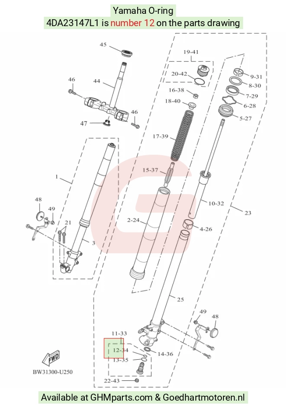 goedhartmotoren9-1298075