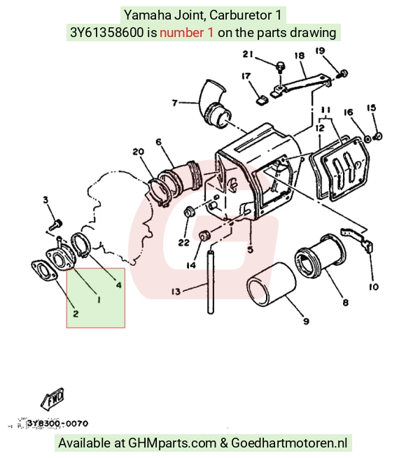 goedhartmotoren9-1334614