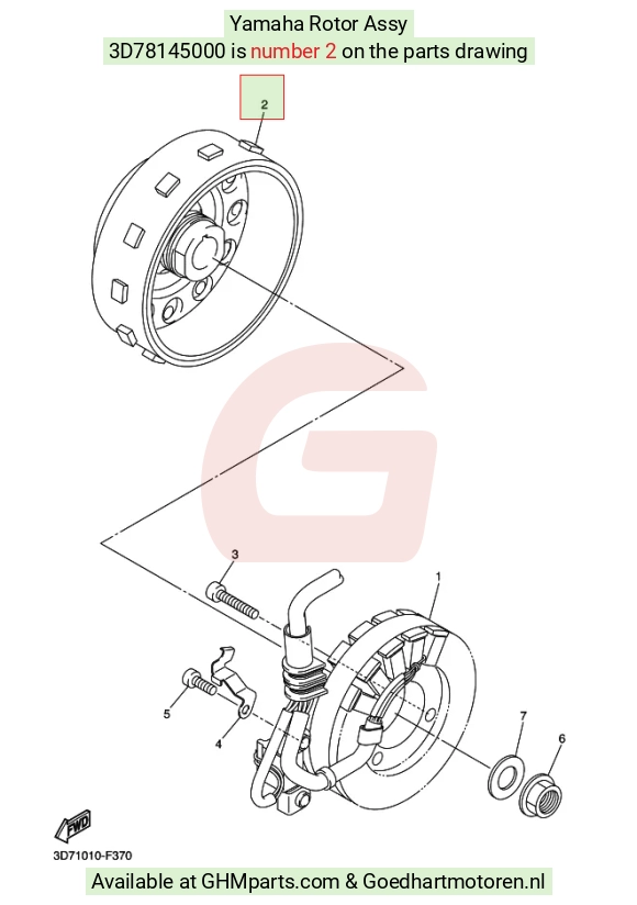 goedhartmotoren9-1366088