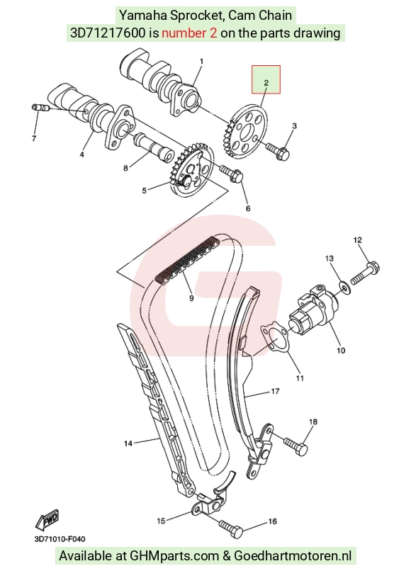 goedhartmotoren9-1371306