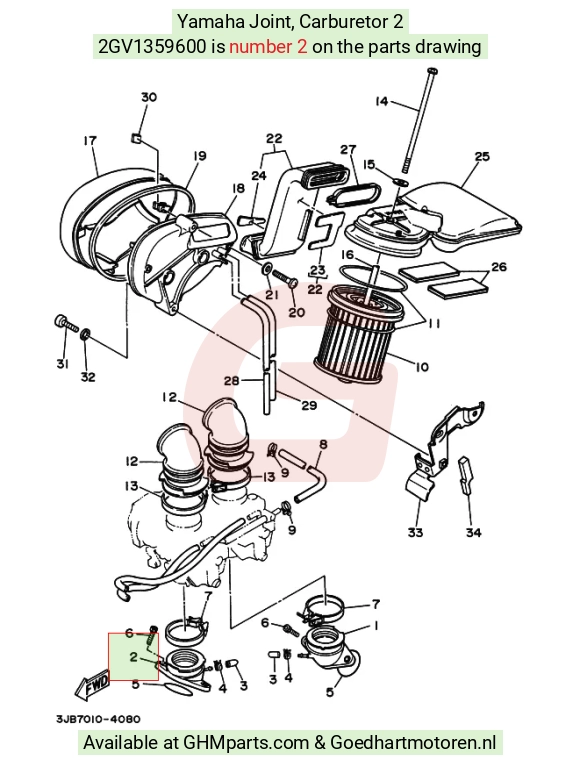 goedhartmotoren9-1483296