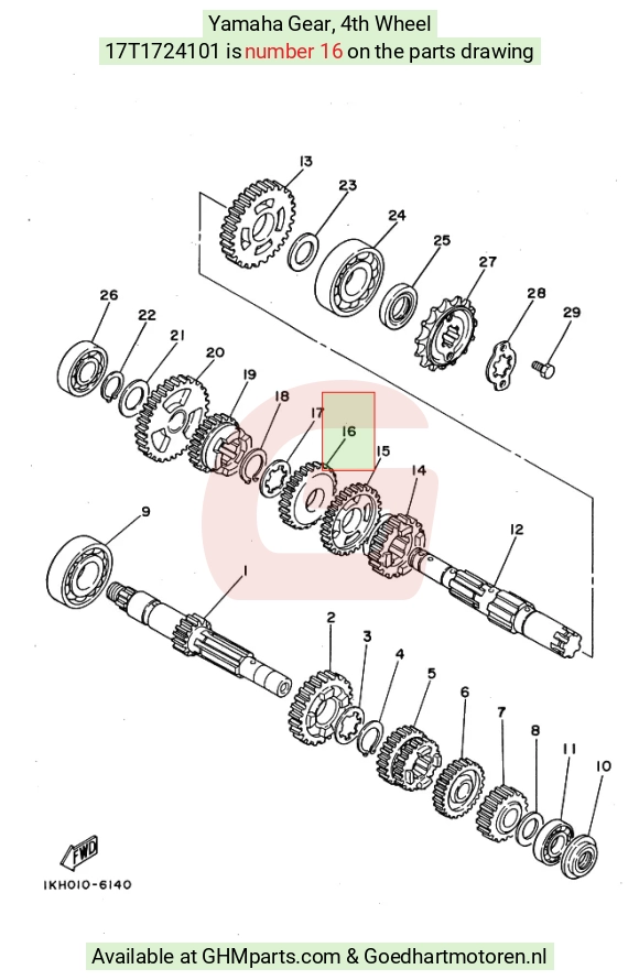 goedhartmotoren9-1507278