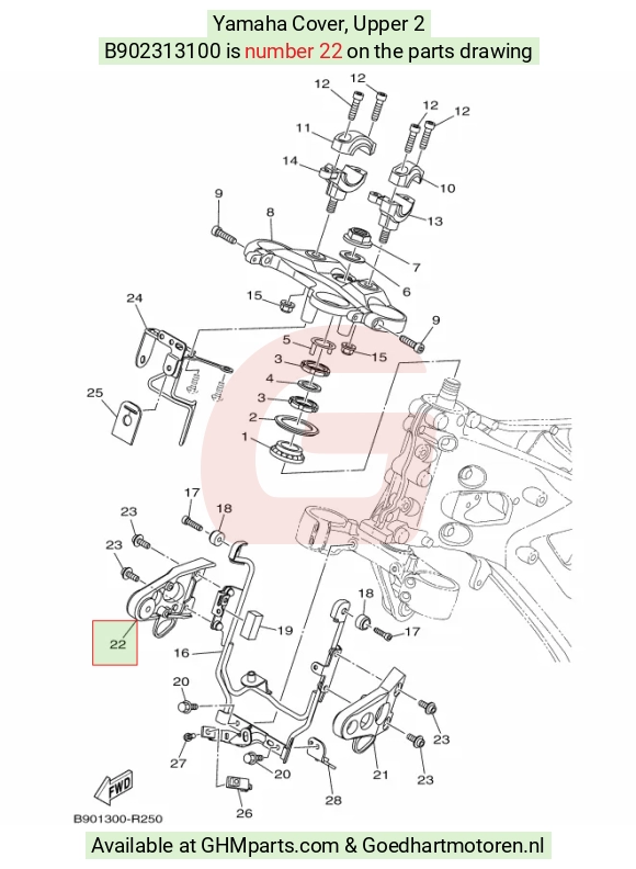goedhartmotoren9-1570885